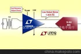 【LTC6254CMS 四路、720MHz、3.5mA、高效、軌至軌 I/O 運放】價格,廠家,圖片,集成電路,深圳市福田區新亞洲電子市場二期五洋電子商行-