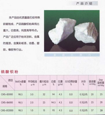 合山化工CMS-B5000(1250目)超微細重晶石硫酸鋇粉_精細化學品_世界工廠網
